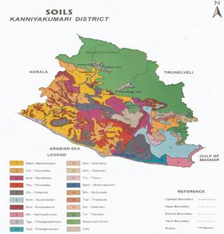 SoilClassification